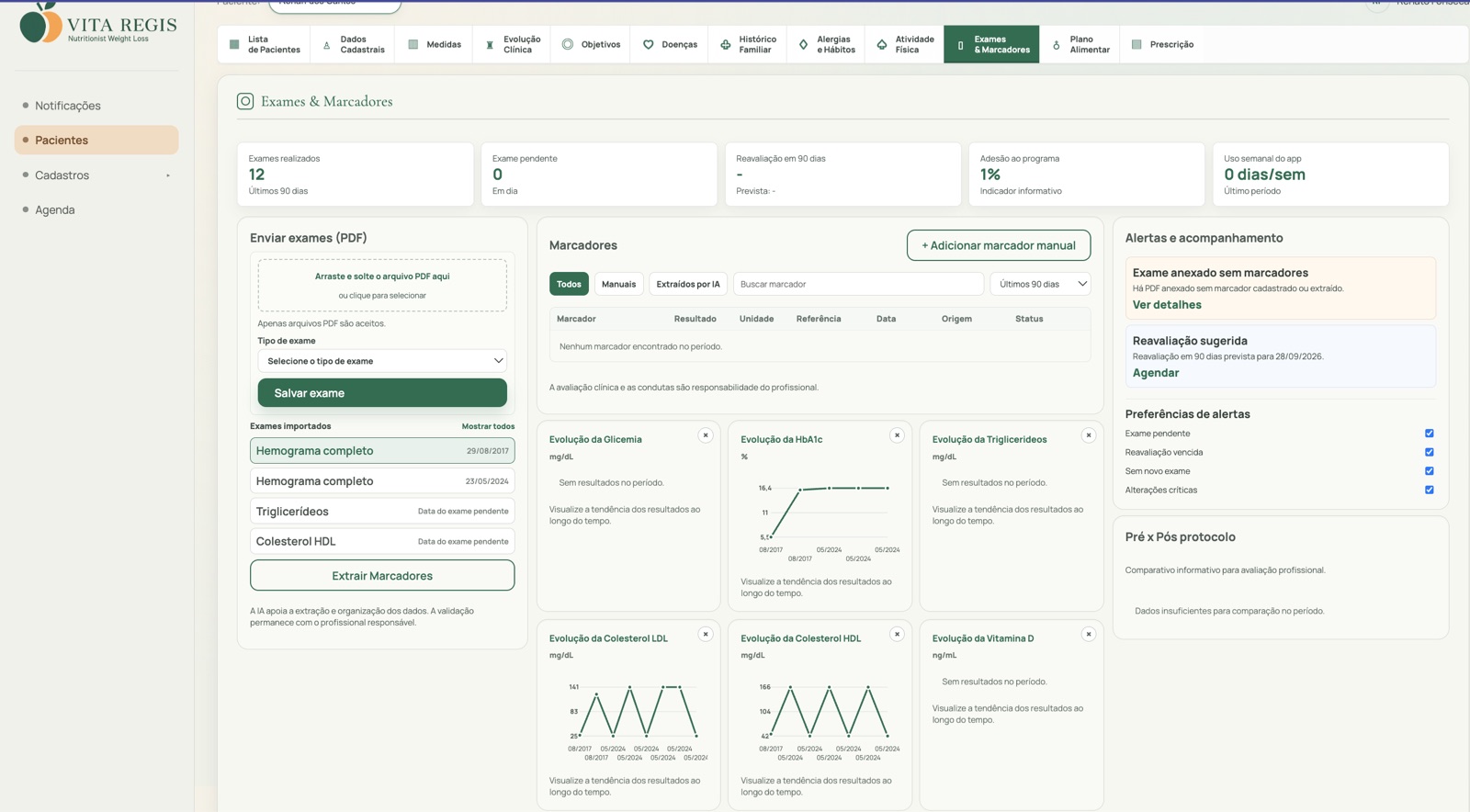 Tela web da plataforma Vita Regis com exames laboratoriais, marcadores e gráficos de evolução